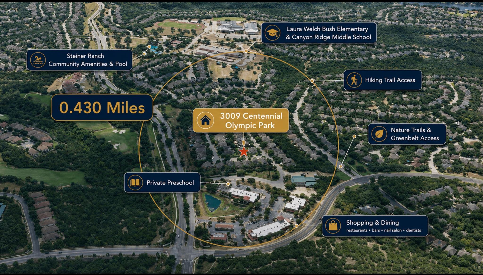 3009  Centennial Olympic Park, Austin, TX, 78732